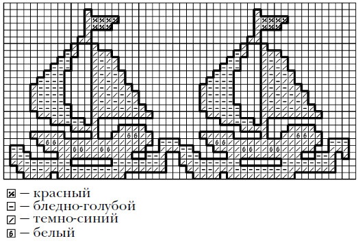 Вышивка по бумаге Вышивка по бумаге