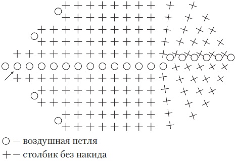 Вязаные вещи для самых маленьких. От рождения до 3-х лет Вязаные вещи для самых маленьких. От рождения до 3-х лет