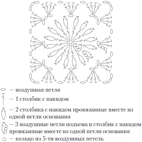 Вязаные вещи для самых маленьких. От рождения до 3-х лет Вязаные вещи для самых маленьких. От рождения до 3-х лет