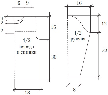 Вязание детских вещей от 6 до 10 лет Вязание детских вещей от 6 до 10 лет