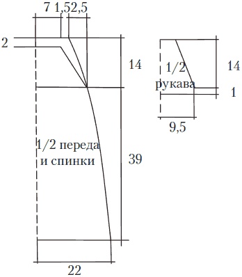 Вязание детских вещей от 6 до 10 лет Вязание детских вещей от 6 до 10 лет