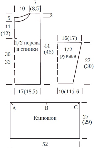Вязание детских вещей от 6 до 10 лет Вязание детских вещей от 6 до 10 лет