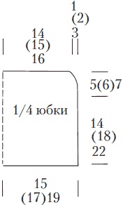 Вязание детских вещей от 6 до 10 лет Вязание детских вещей от 6 до 10 лет