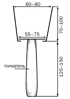 Прививка плодовых деревьев: распространенные ошибки и секреты успешной прививки Прививка плодовых деревьев: распространенные ошибки и секреты успешной прививки