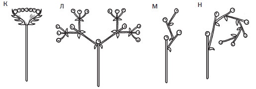 Комнатные деревья и кустарники: лимон, вишня, гранат, можжевельник, акация, жасмин и многие другие Комнатные деревья и кустарники: лимон, вишня, гранат, можжевельник, акация, жасмин и многие другие