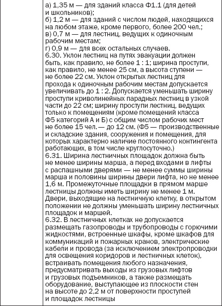Лестницы и перила. Проектируем и строим Лестницы и перила. Проектируем и строим