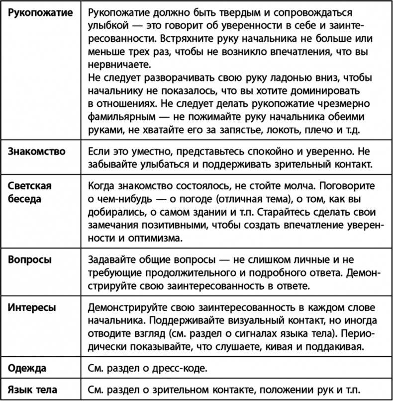 Научись управлять своим боссом за 7 дней Научись управлять своим боссом за 7 дней