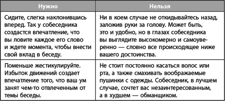 Научись управлять своим боссом за 7 дней Научись управлять своим боссом за 7 дней