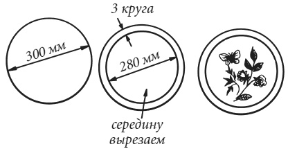 Поделки из засушенных цветов и листьев Поделки из засушенных цветов и листьев