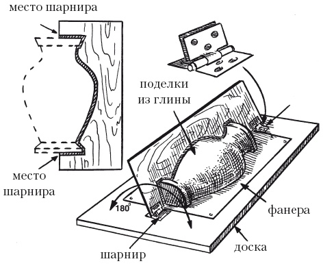Поделки из бумаги, игрушки, сувениры и подарки Поделки из бумаги, игрушки, сувениры и подарки