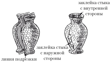 Поделки из бумаги, игрушки, сувениры и подарки Поделки из бумаги, игрушки, сувениры и подарки