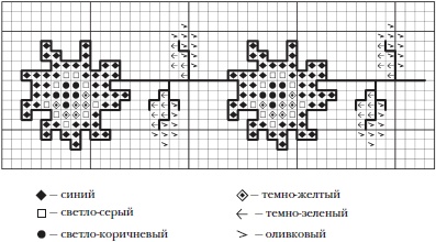 Интересные идеи для вашего дома. Украшение интерьера своими руками Интересные идеи для вашего дома. Украшение интерьера своими руками