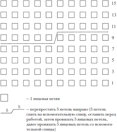 Интересные идеи для вашего дома. Украшение интерьера своими руками Интересные идеи для вашего дома. Украшение интерьера своими руками