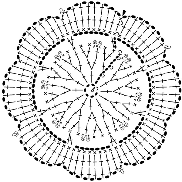 Техника вязания крючком Техника вязания крючком