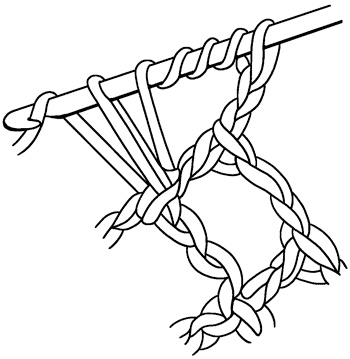 Техника вязания крючком Техника вязания крючком