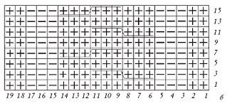 Вяжем с узорами для всей семьи Вяжем с узорами для всей семьи