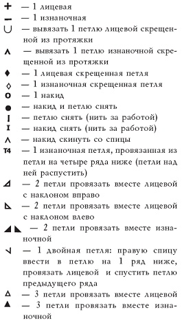 Вяжем с узорами для всей семьи Вяжем с узорами для всей семьи