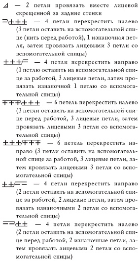 Вяжем с узорами для всей семьи Вяжем с узорами для всей семьи