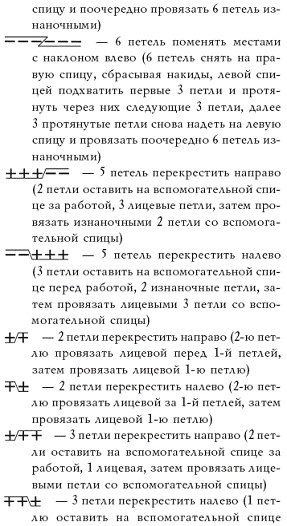 Вяжем с узорами для всей семьи Вяжем с узорами для всей семьи