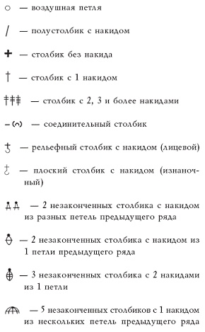Вяжем с узорами для всей семьи Вяжем с узорами для всей семьи