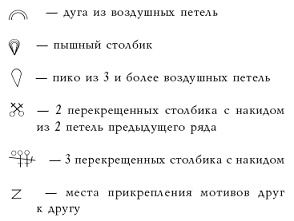 Вяжем с узорами для всей семьи Вяжем с узорами для всей семьи
