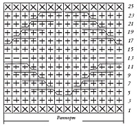 Вяжем с узорами для всей семьи Вяжем с узорами для всей семьи