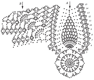 Вяжем с узорами для всей семьи Вяжем с узорами для всей семьи