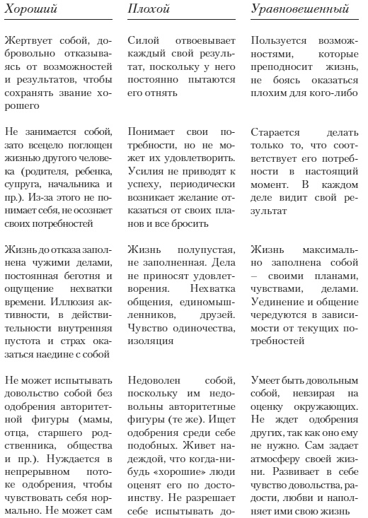 Простить или Отомстить. Сборник статей Простить или Отомстить. Сборник статей