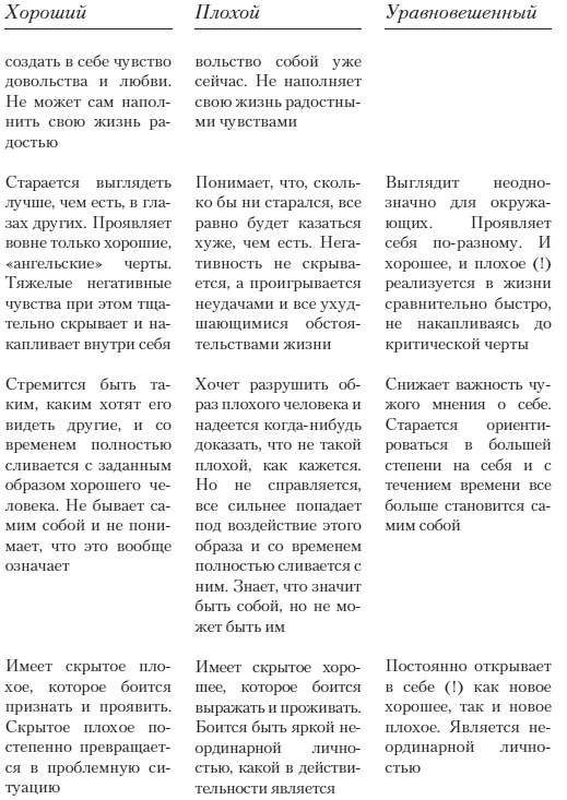 Простить или Отомстить. Сборник статей Простить или Отомстить. Сборник статей
