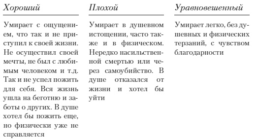 Простить или Отомстить. Сборник статей Простить или Отомстить. Сборник статей