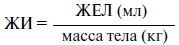 Спортивная медицина. Учебное пособие Спортивная медицина. Учебное пособие