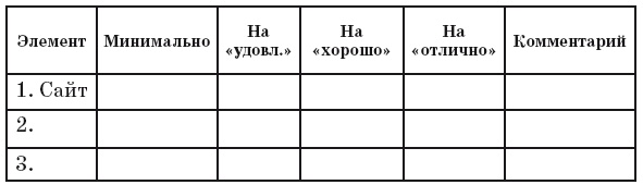 И радость творчества, и полный кошелек И радость творчества, и полный кошелек