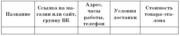 Как заработать на хобби. Декупаж на продажу Как заработать на хобби. Декупаж на продажу