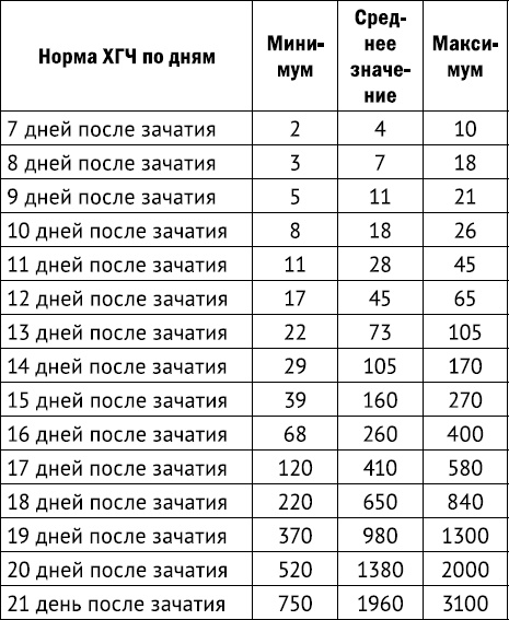 #Беременность. Короткометражка длиной в 9 месяцев #Беременность. Короткометражка длиной в 9 месяцев