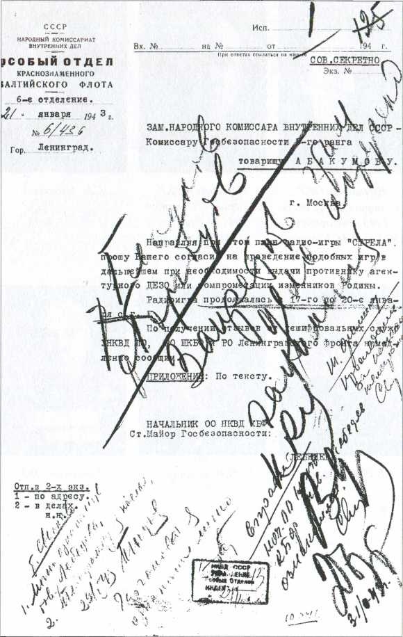 Контрразведка ВМФ СССР. 1941-1945 Контрразведка ВМФ СССР. 1941-1945