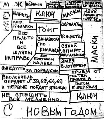 О Рихтере его словами О Рихтере его словами