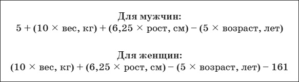 Привычка стройности. 50 секретов похудения. День за днём к стройности, красоте и здоровью Привычка стройности. 50 секретов похудения. День за днём к стройности, красоте и здоровью