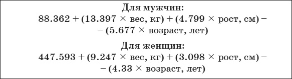 Привычка стройности. 50 секретов похудения. День за днём к стройности, красоте и здоровью Привычка стройности. 50 секретов похудения. День за днём к стройности, красоте и здоровью