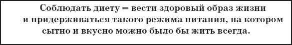 Привычка стройности. 50 секретов похудения. День за днём к стройности, красоте и здоровью Привычка стройности. 50 секретов похудения. День за днём к стройности, красоте и здоровью
