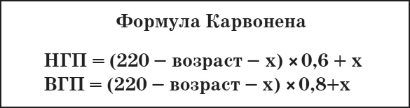 Привычка стройности. 50 секретов похудения. День за днём к стройности, красоте и здоровью Привычка стройности. 50 секретов похудения. День за днём к стройности, красоте и здоровью
