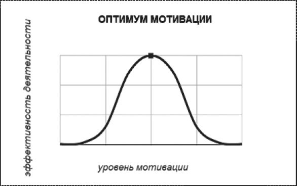 Привычка стройности. 50 секретов похудения. День за днём к стройности, красоте и здоровью Привычка стройности. 50 секретов похудения. День за днём к стройности, красоте и здоровью