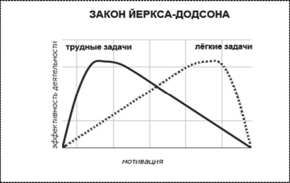 Привычка стройности. 50 секретов похудения. День за днём к стройности, красоте и здоровью Привычка стройности. 50 секретов похудения. День за днём к стройности, красоте и здоровью