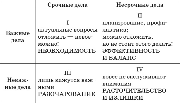 Привычка стройности. 50 секретов похудения. День за днём к стройности, красоте и здоровью Привычка стройности. 50 секретов похудения. День за днём к стройности, красоте и здоровью