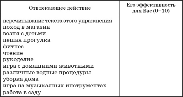 Привычка стройности. 50 секретов похудения. День за днём к стройности, красоте и здоровью Привычка стройности. 50 секретов похудения. День за днём к стройности, красоте и здоровью