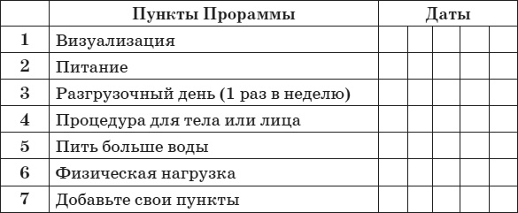 Привычка стройности. 50 секретов похудения. День за днём к стройности, красоте и здоровью Привычка стройности. 50 секретов похудения. День за днём к стройности, красоте и здоровью
