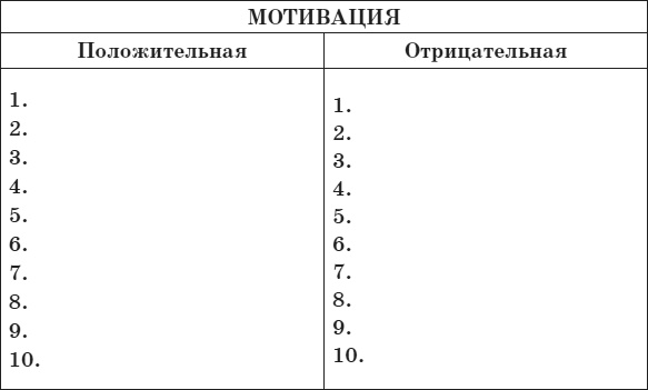 Привычка стройности. 50 секретов похудения. День за днём к стройности, красоте и здоровью Привычка стройности. 50 секретов похудения. День за днём к стройности, красоте и здоровью