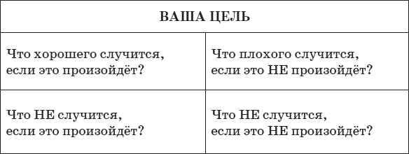Привычка стройности. 50 секретов похудения. День за днём к стройности, красоте и здоровью Привычка стройности. 50 секретов похудения. День за днём к стройности, красоте и здоровью
