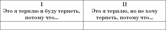 Привычка стройности. 50 секретов похудения. День за днём к стройности, красоте и здоровью Привычка стройности. 50 секретов похудения. День за днём к стройности, красоте и здоровью