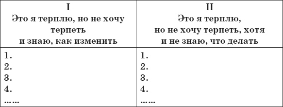Привычка стройности. 50 секретов похудения. День за днём к стройности, красоте и здоровью Привычка стройности. 50 секретов похудения. День за днём к стройности, красоте и здоровью