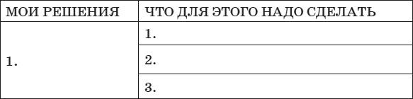 Привычка стройности. 50 секретов похудения. День за днём к стройности, красоте и здоровью Привычка стройности. 50 секретов похудения. День за днём к стройности, красоте и здоровью